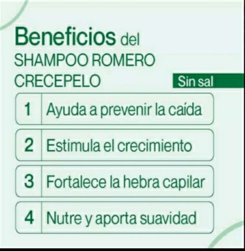 Shampoo de Romero